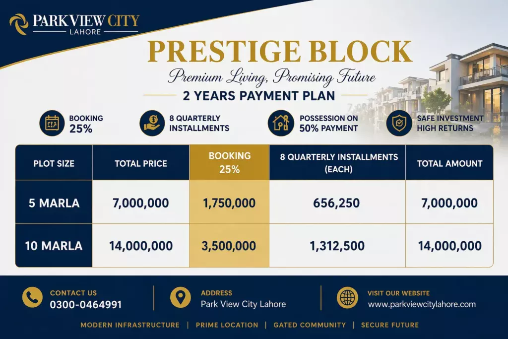 Prestige Block Payment Plan